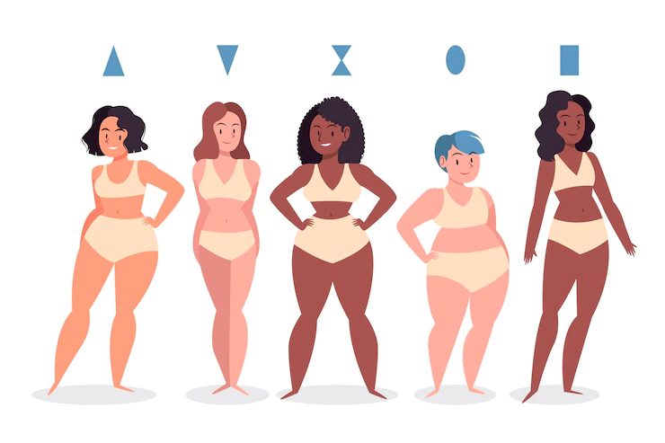 image of 5 different women's body shapes
